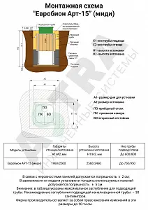 Септик Евробион Арт-15 Миди 1